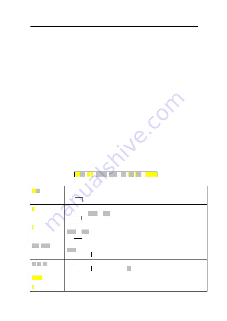 MKS PR 4000 F Instruction Manual Download Page 51