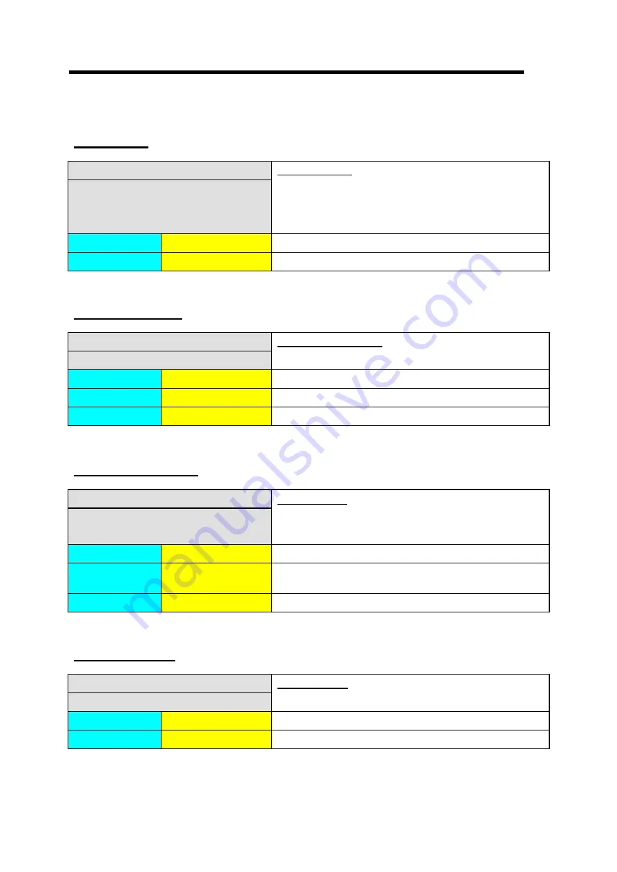 MKS PR 4000 F Instruction Manual Download Page 54