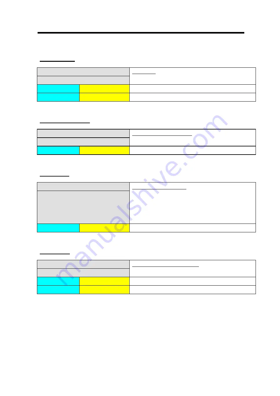 MKS PR 4000 F Instruction Manual Download Page 55