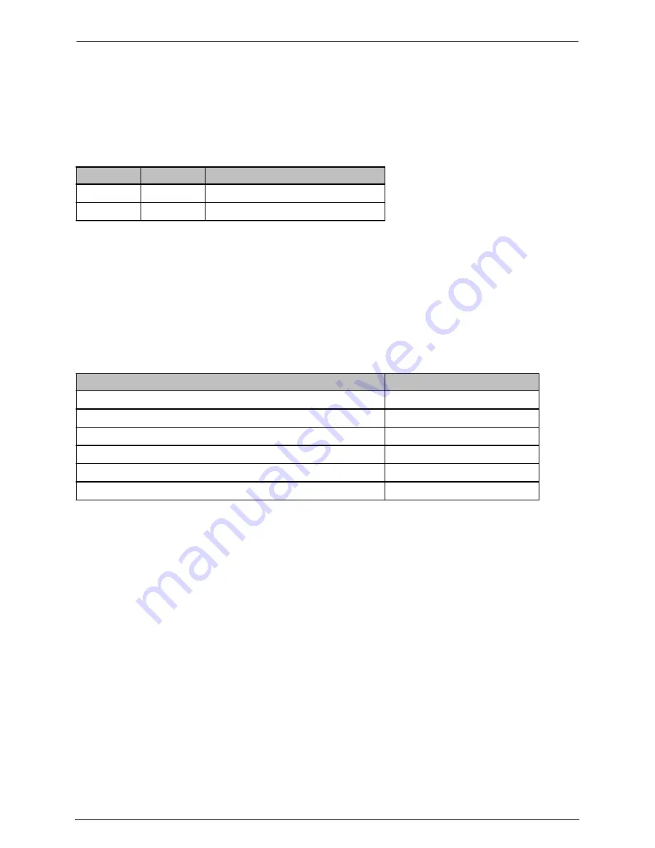 MKS Series 275 MiniConvectron Instruction Manual Download Page 27