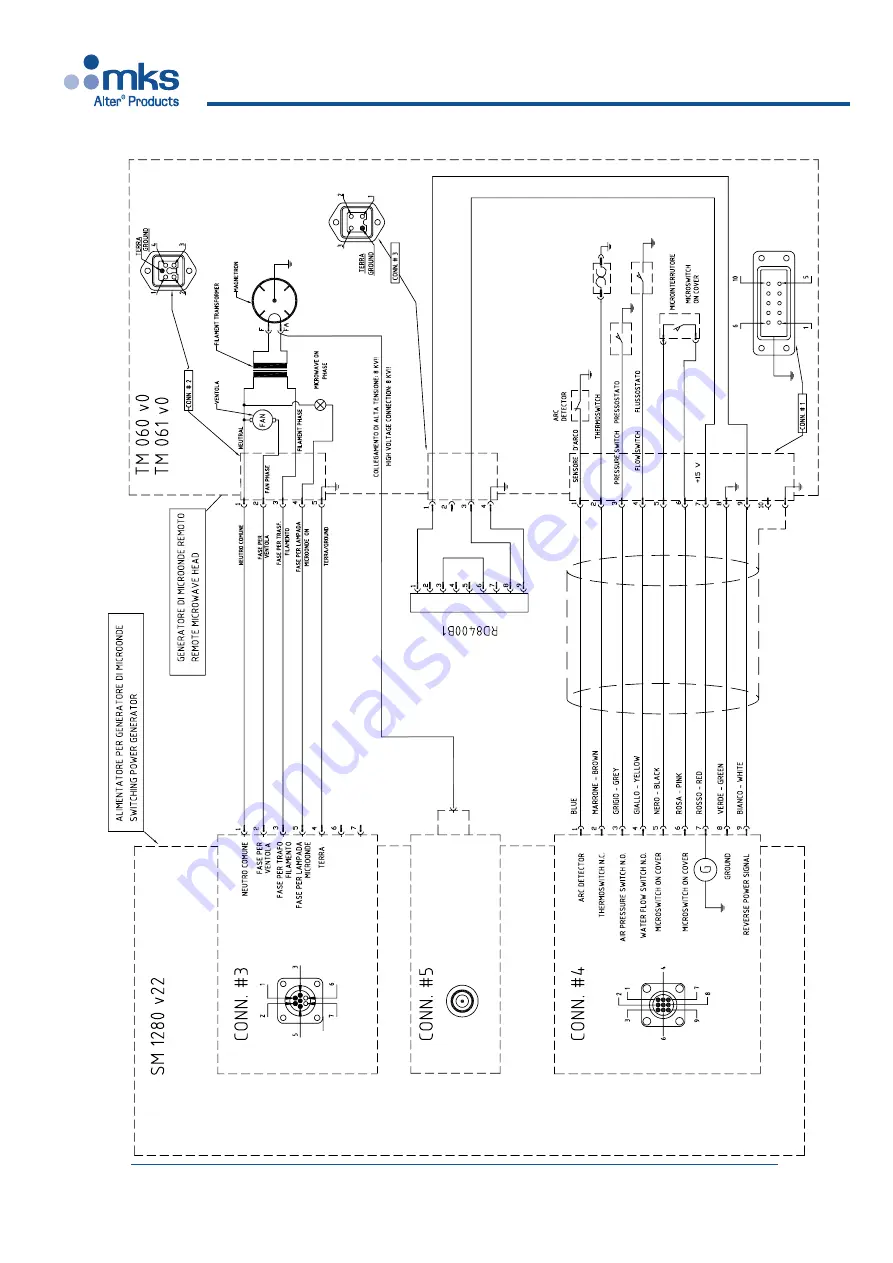 MKS SM 1280 Technical Notes Download Page 23