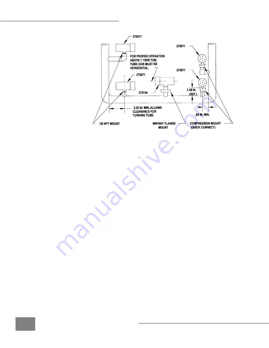 MKS Stabil-Ion 370 Series Instruction Manual Download Page 40