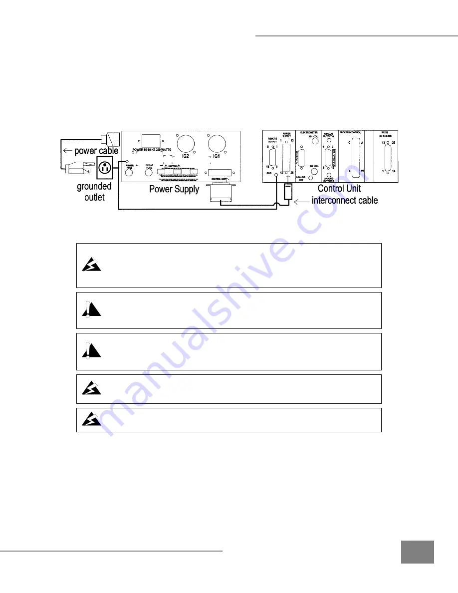 MKS Stabil-Ion 370 Series Instruction Manual Download Page 57