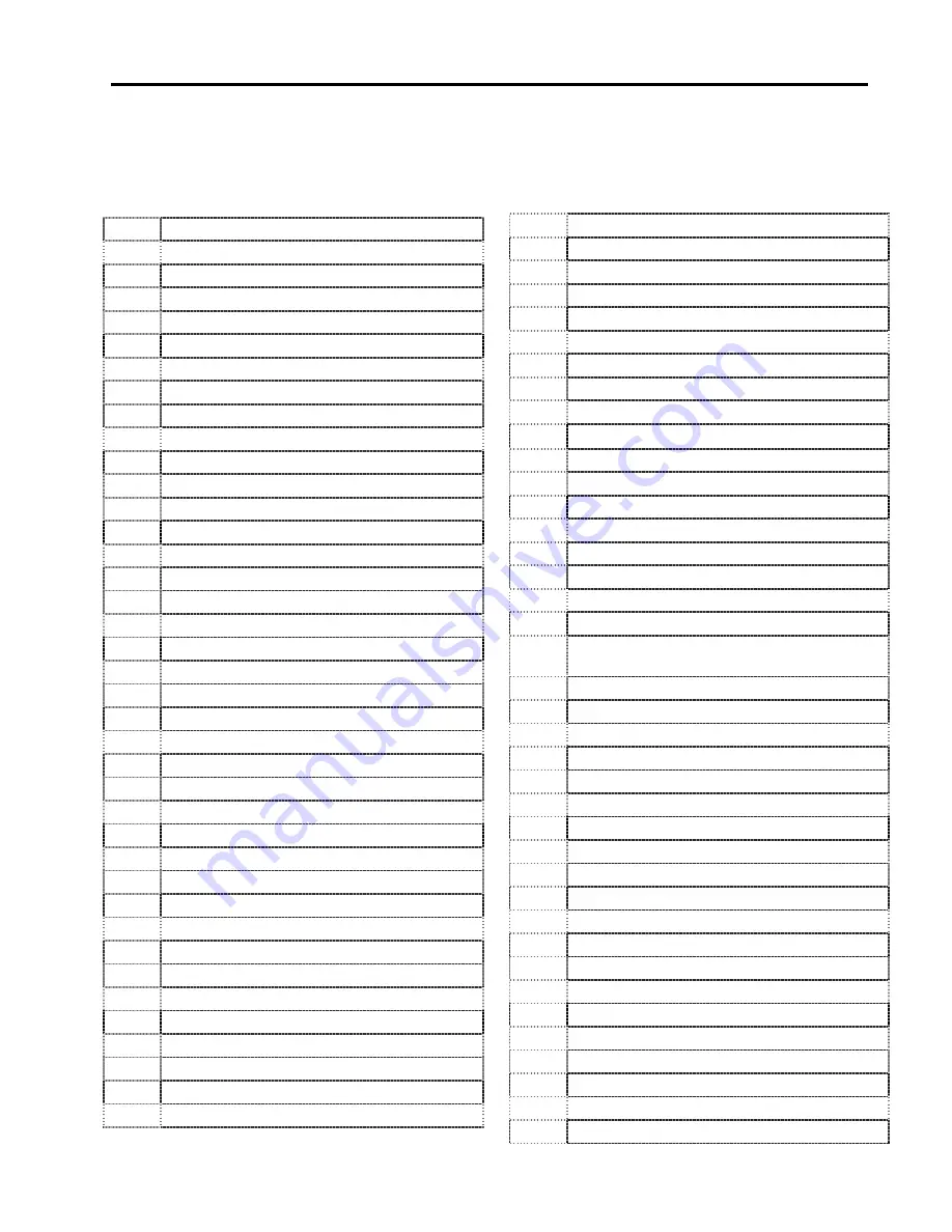 MKS T3B Series Supplement Manual Download Page 55