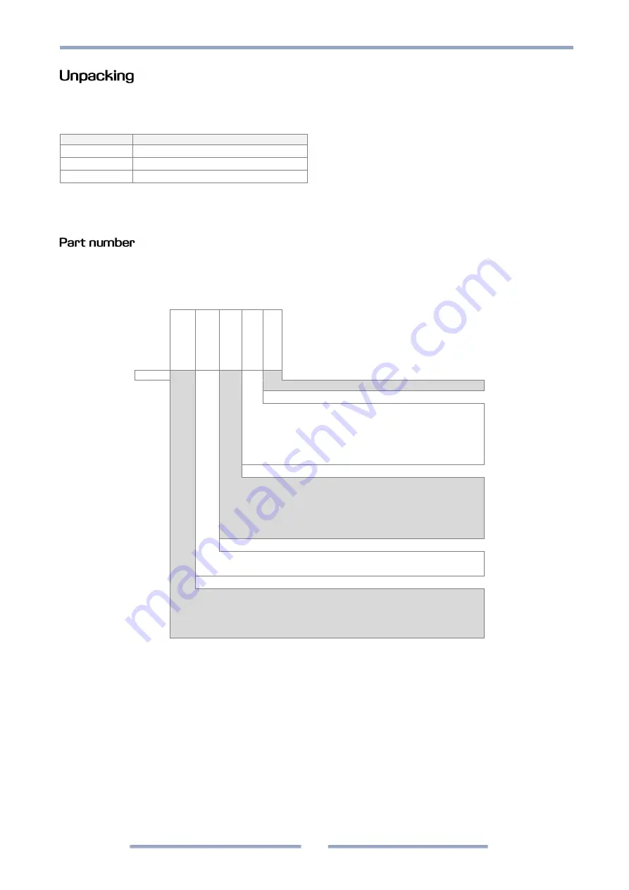 MKS UniMag 971 Operation And Installation Manual Download Page 6