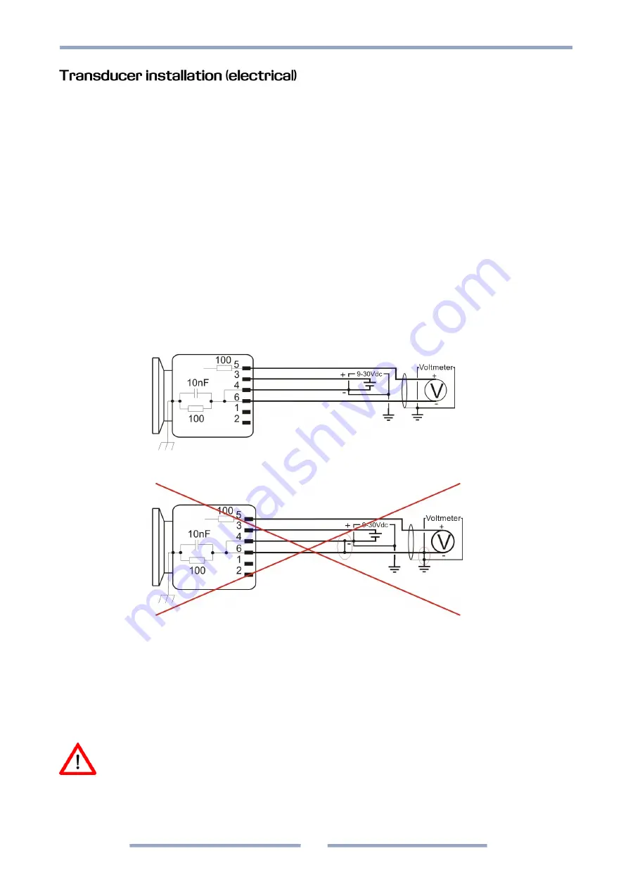 MKS UniMag 971 Operation And Installation Manual Download Page 10