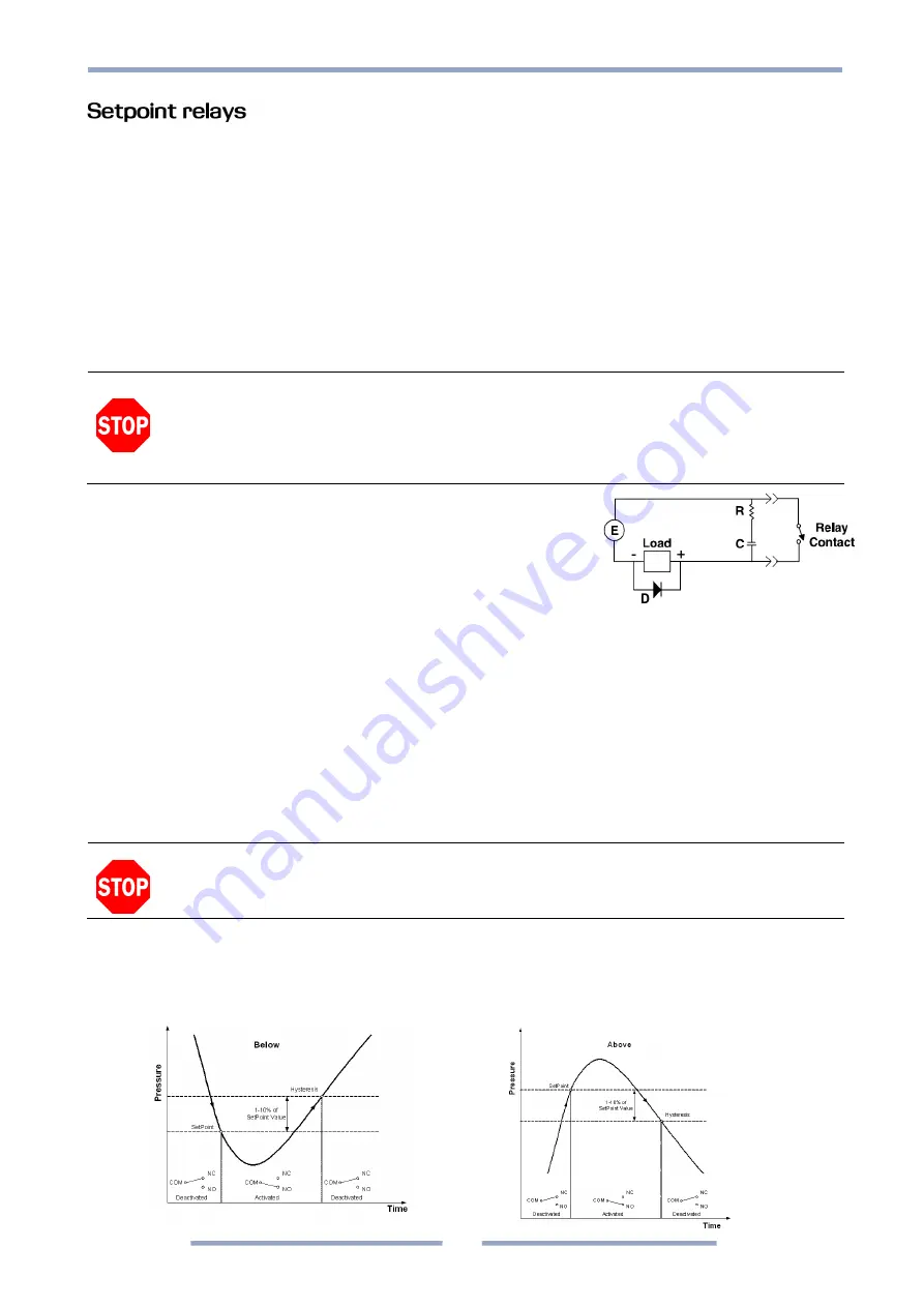 MKS UniMag 971 Operation And Installation Manual Download Page 15