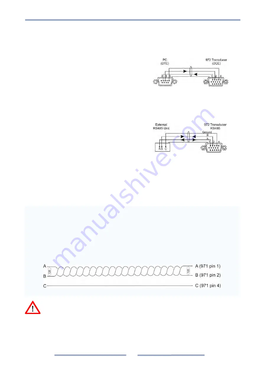 MKS UniMag 971B Operation And Installation Manual Download Page 11