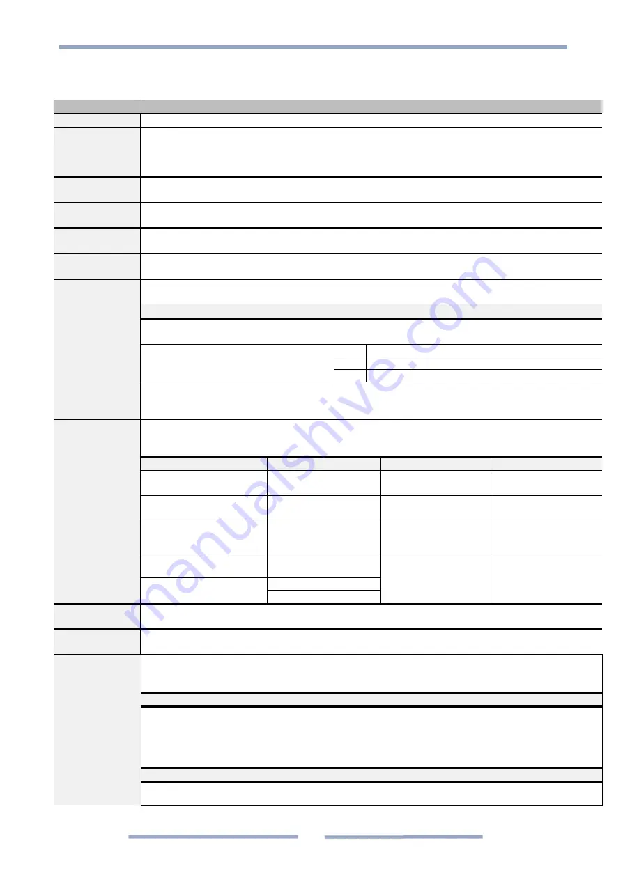 MKS UniMag 971B Operation And Installation Manual Download Page 17