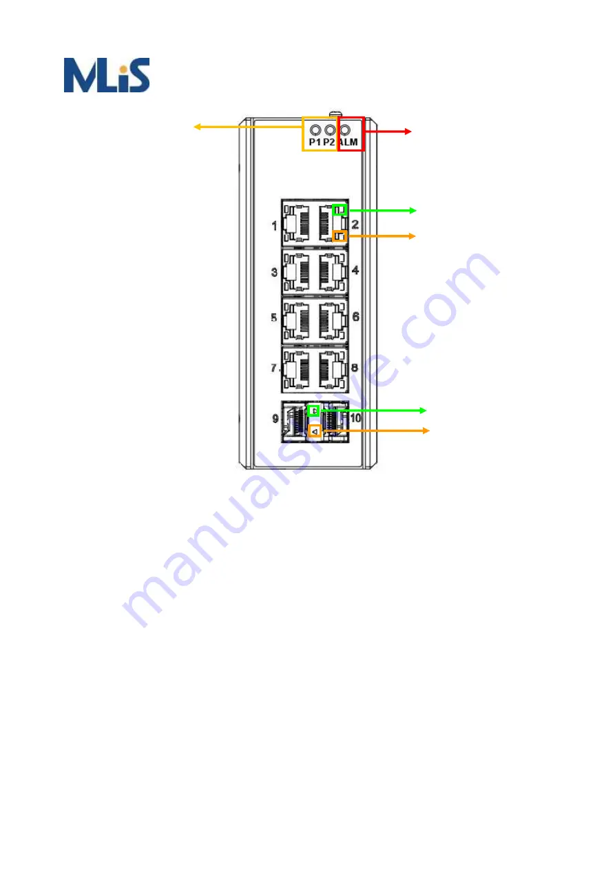 MLis MLB-E4200 Series User Manual Download Page 30