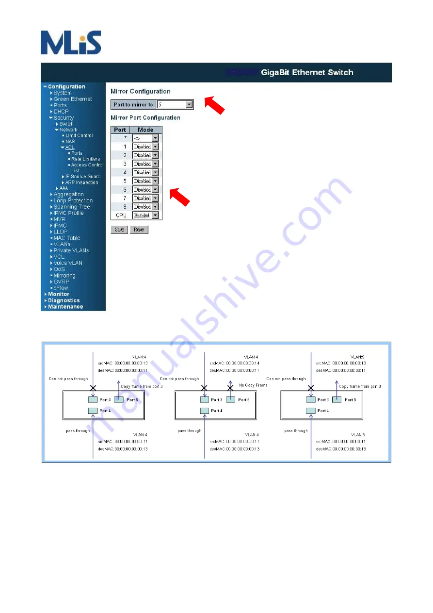 MLis MLB-E4200 Series Скачать руководство пользователя страница 53