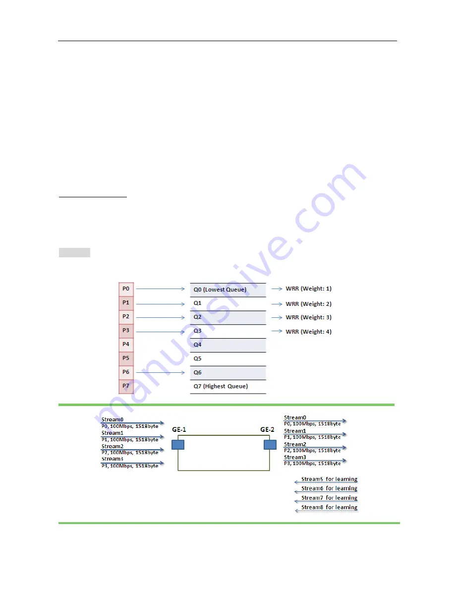 MLis MLB-E4203-28-F User Manual Download Page 69