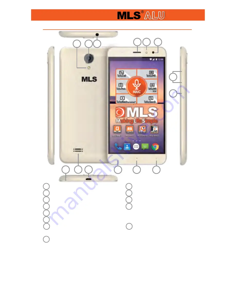 MLS ALU 5.5 3G Quick Manual Download Page 1