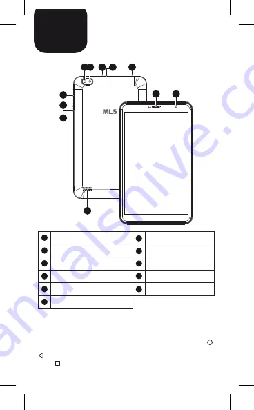 MLS iQS801 Quick Manual Download Page 8