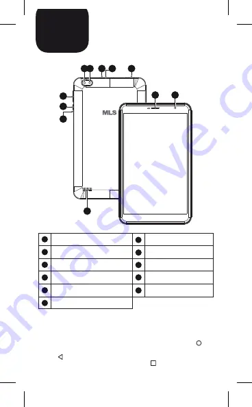 MLS iQS801 Quick Manual Download Page 10