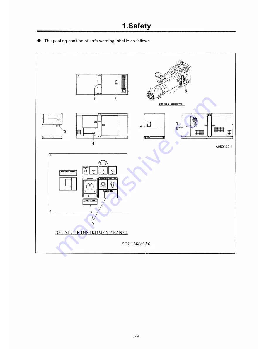 MMD Equipment AirMan SDG125S-6A6 Скачать руководство пользователя страница 12