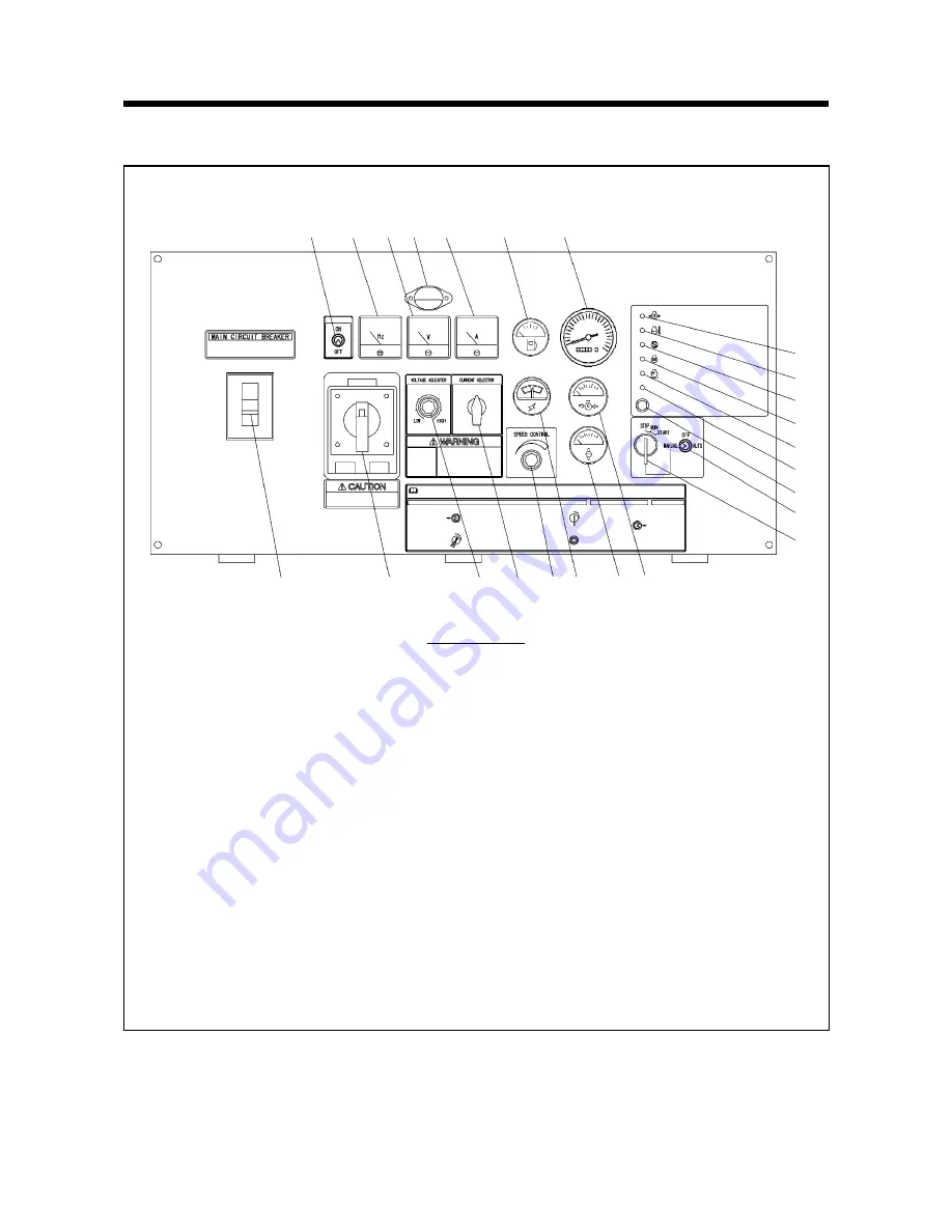 MMD Equipment AirMan SDG125S-6A6 Скачать руководство пользователя страница 28