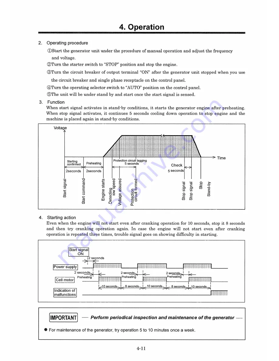 MMD Equipment AirMan SDG125S-6A6 Instructional Manual Download Page 38