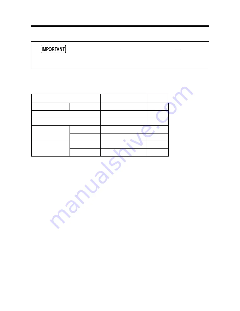 MMD Equipment AirMan SDG125S-6A6 Скачать руководство пользователя страница 44