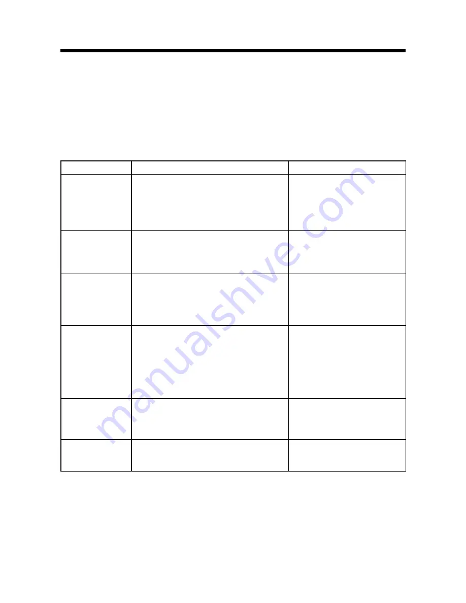 MMD Equipment AirMan SDG125S-6A6 Instructional Manual Download Page 56