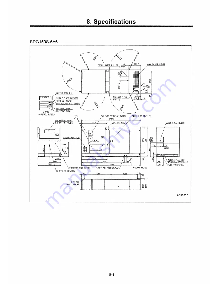 MMD Equipment AirMan SDG125S-6A6 Скачать руководство пользователя страница 62