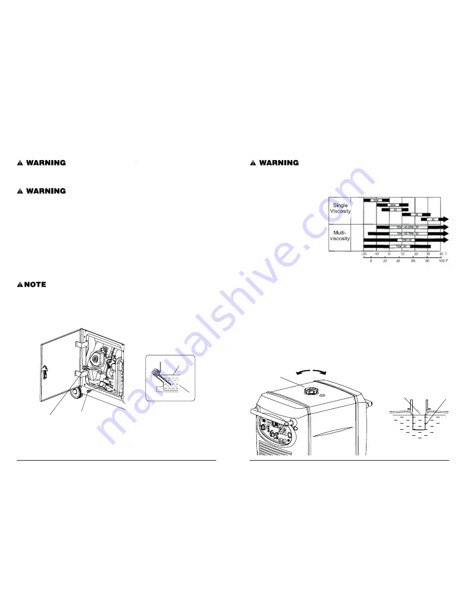 MMD Equipment PowerPro IGR6000H Скачать руководство пользователя страница 6