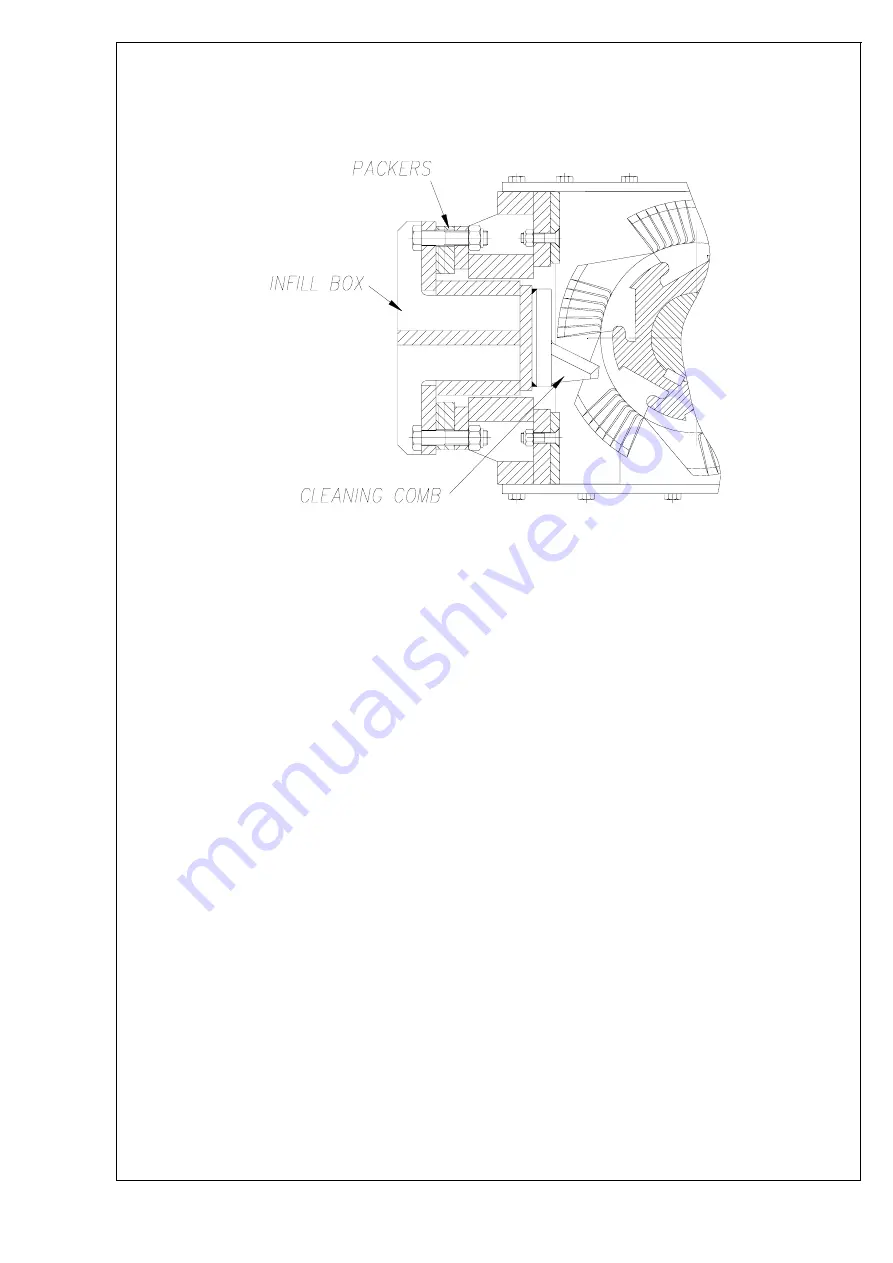 MMD TWIN SHAFT SIZER 625 Series Скачать руководство пользователя страница 23