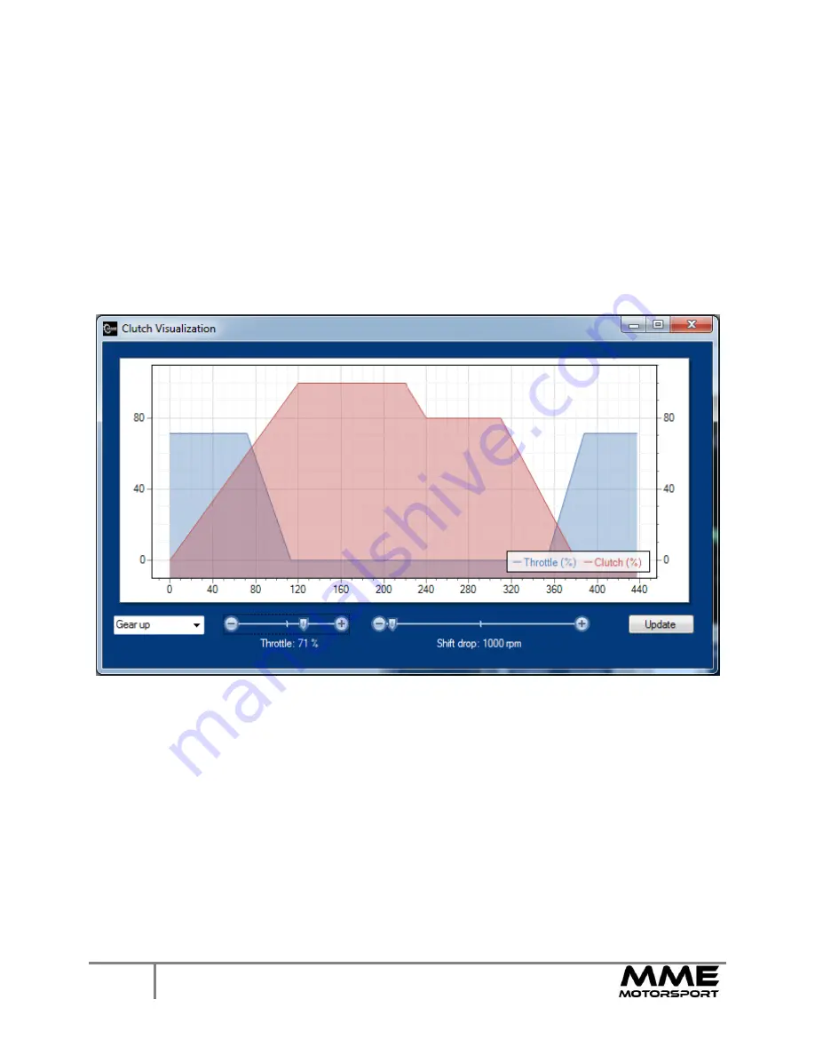 MME Motorsport GCU7 Manual Download Page 24