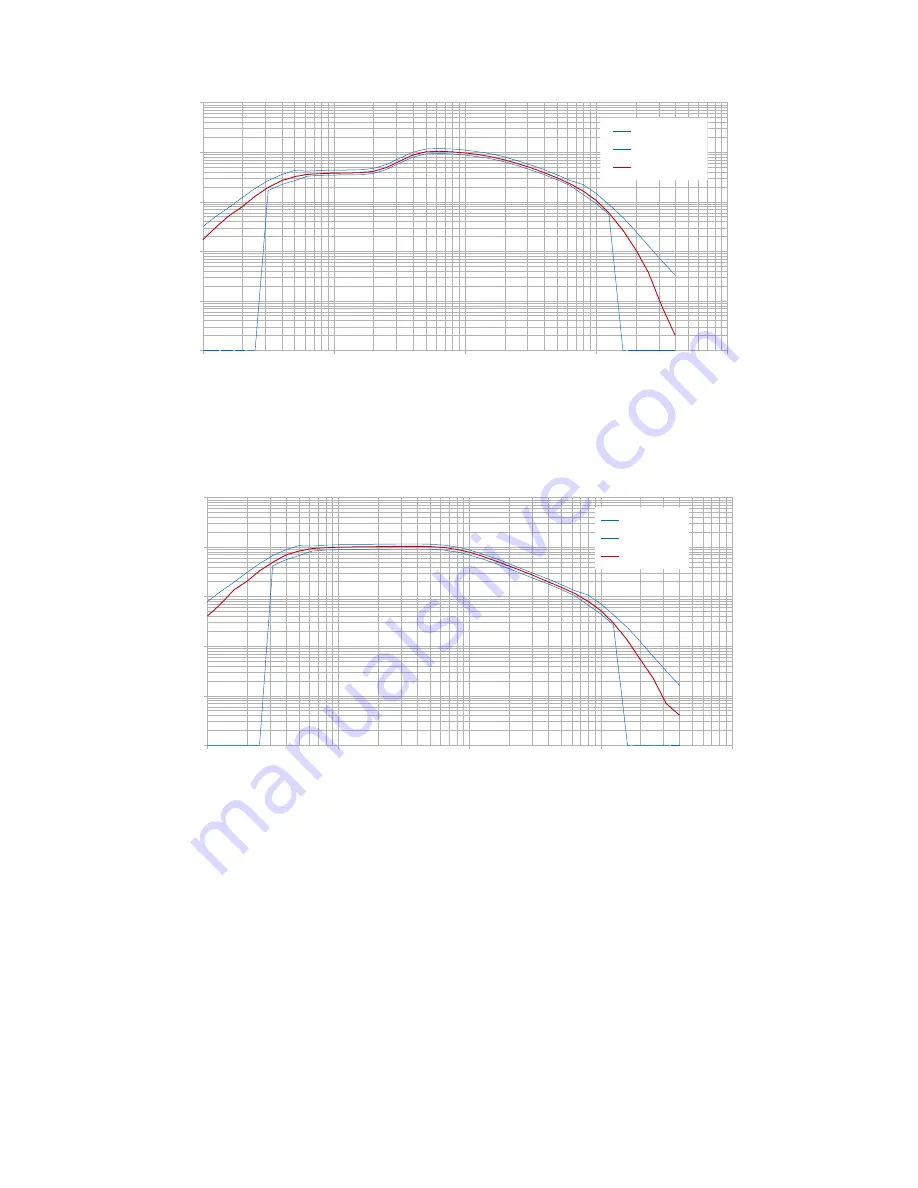 MMF VM31 Instruction Manual Download Page 17