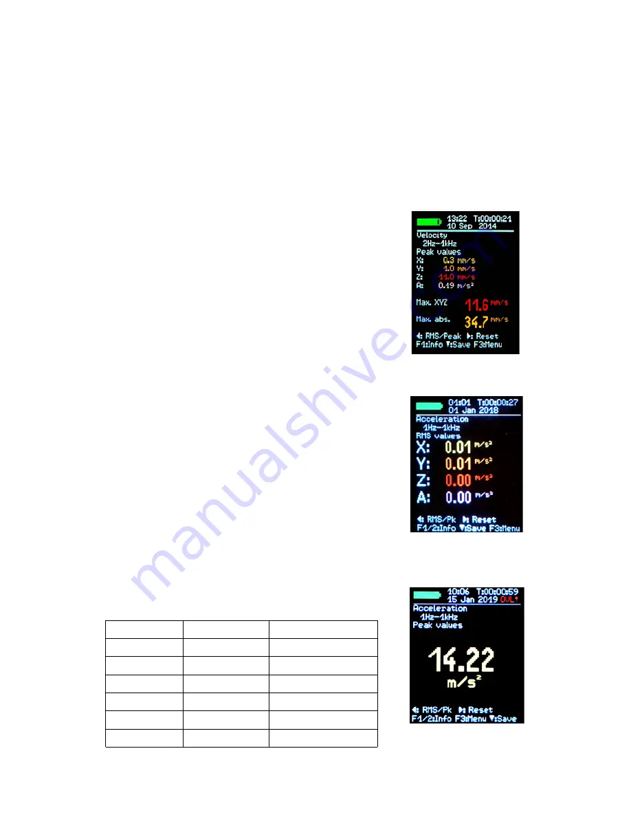 MMF VM31 Instruction Manual Download Page 21