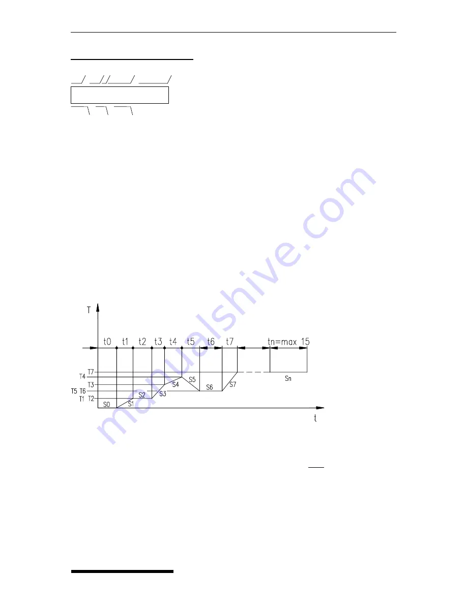 MMM Medcenter CLIMACELL 111 Operating Instructions Manual Download Page 27