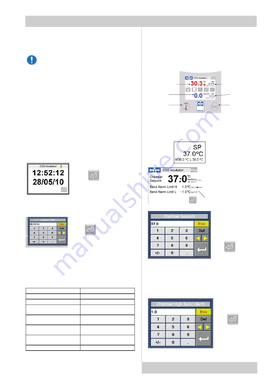 MMM CO2 Series Instructions For Use Manual Download Page 9