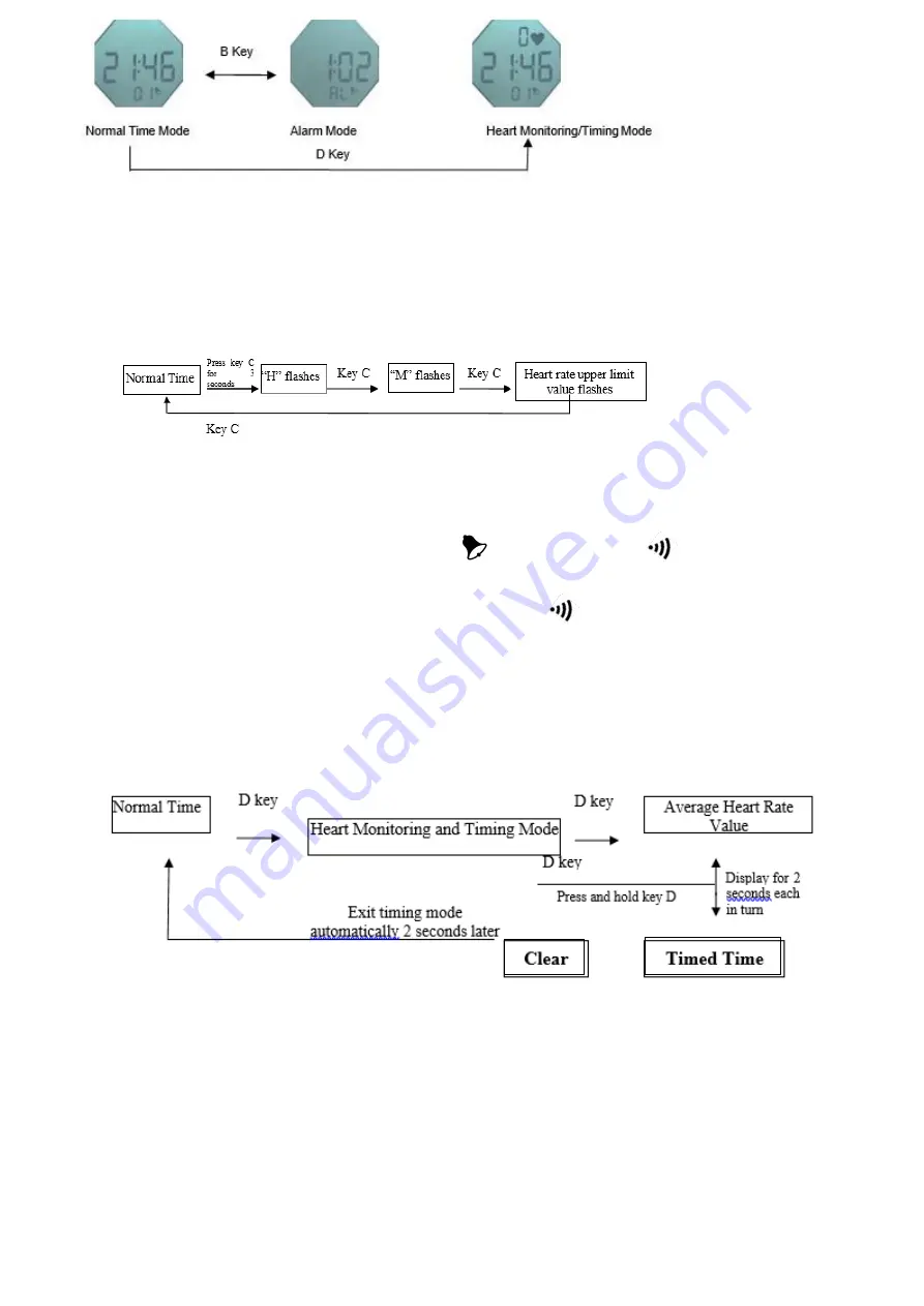 MOB MO9212 User Manual Download Page 17