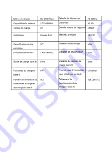 MOB MO9450 Скачать руководство пользователя страница 6