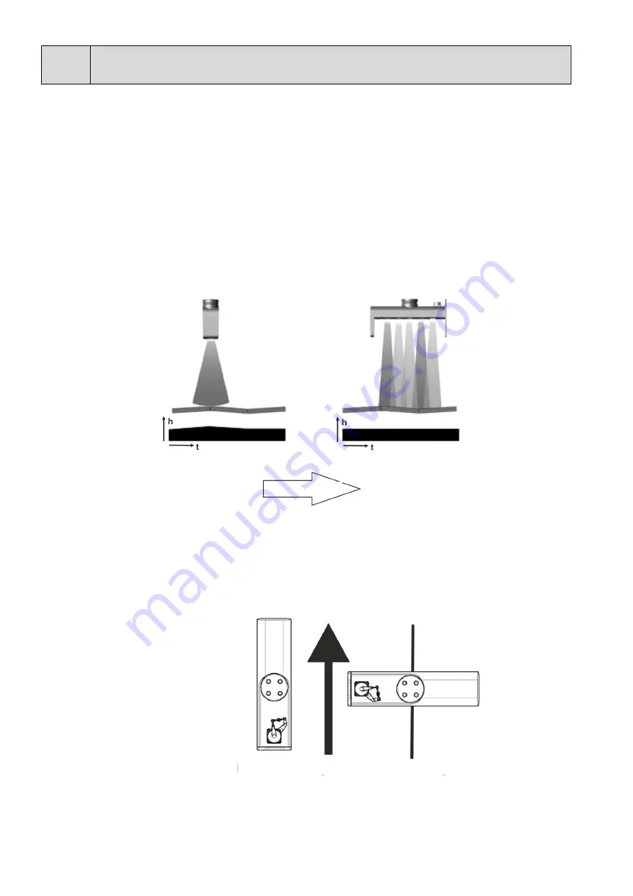 MOBA MOBA-Matic MMC-1000 User Manual Download Page 104