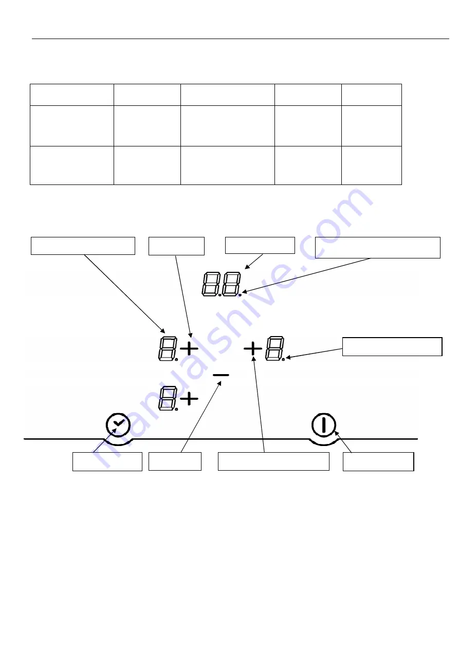 Mobalpa APIND633 Instructions Of Use Download Page 38