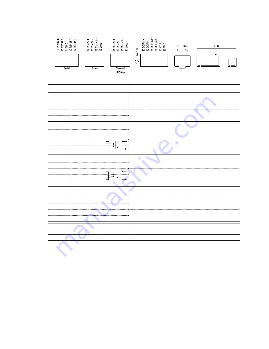 Mobatime DTS 4138.timeserver Скачать руководство пользователя страница 77