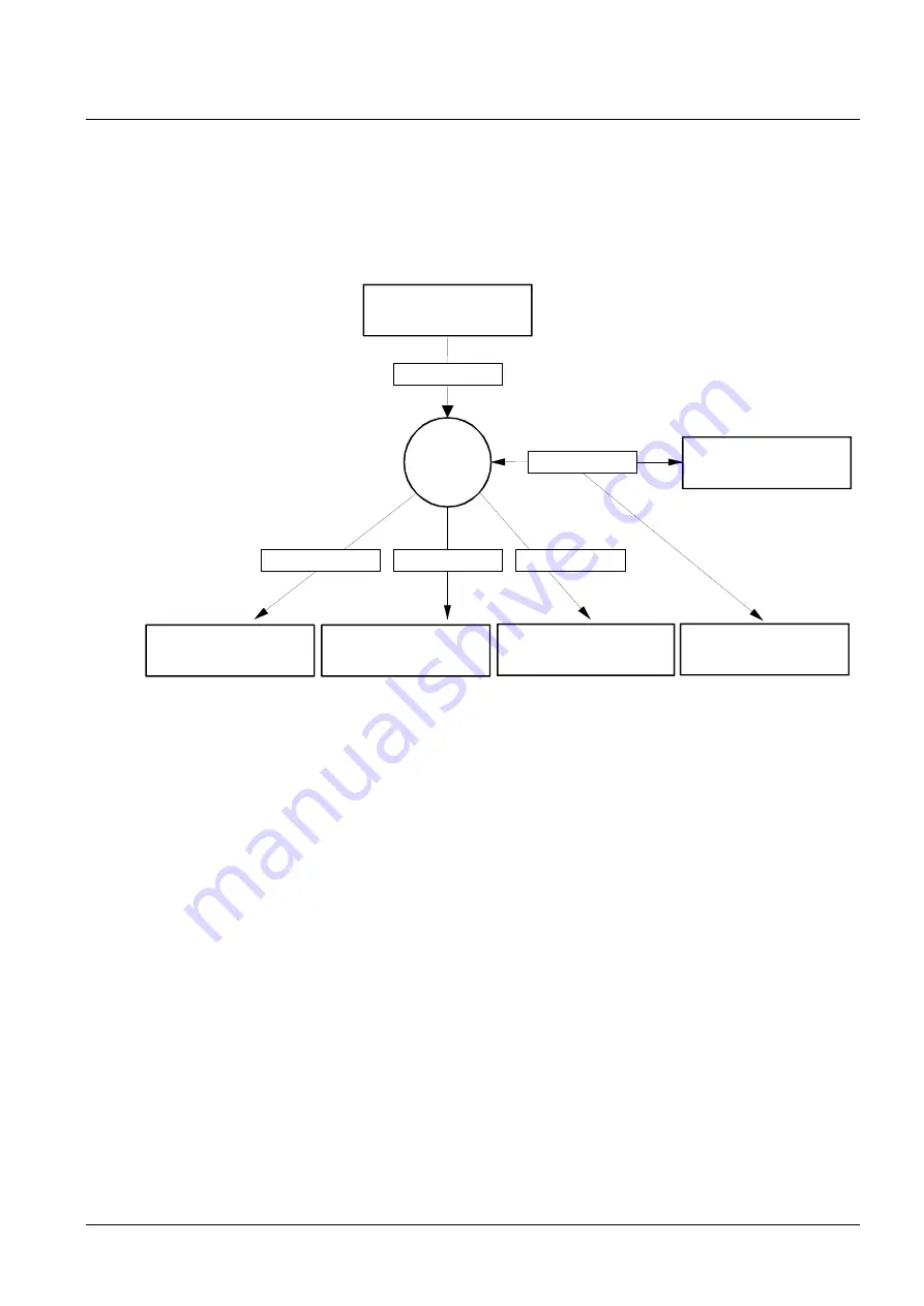 Mobatime EuroTime Center ETC 12 Instruction Manual Download Page 13