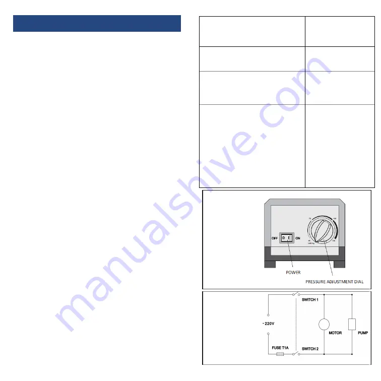 MOBB Health Care Alternating Pressure Mattress Manual Download Page 2