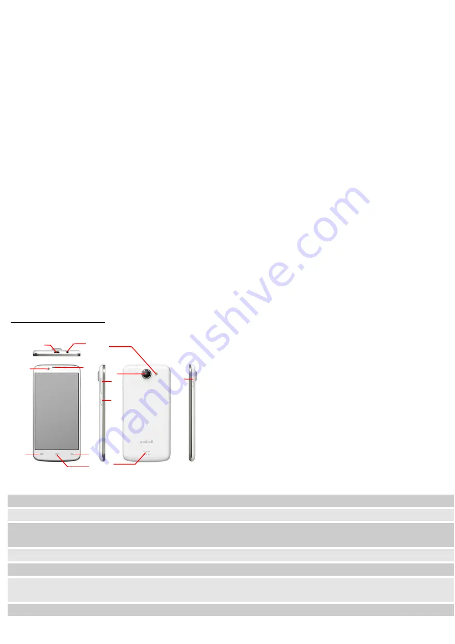 Mobell S5035 User Manual Download Page 3