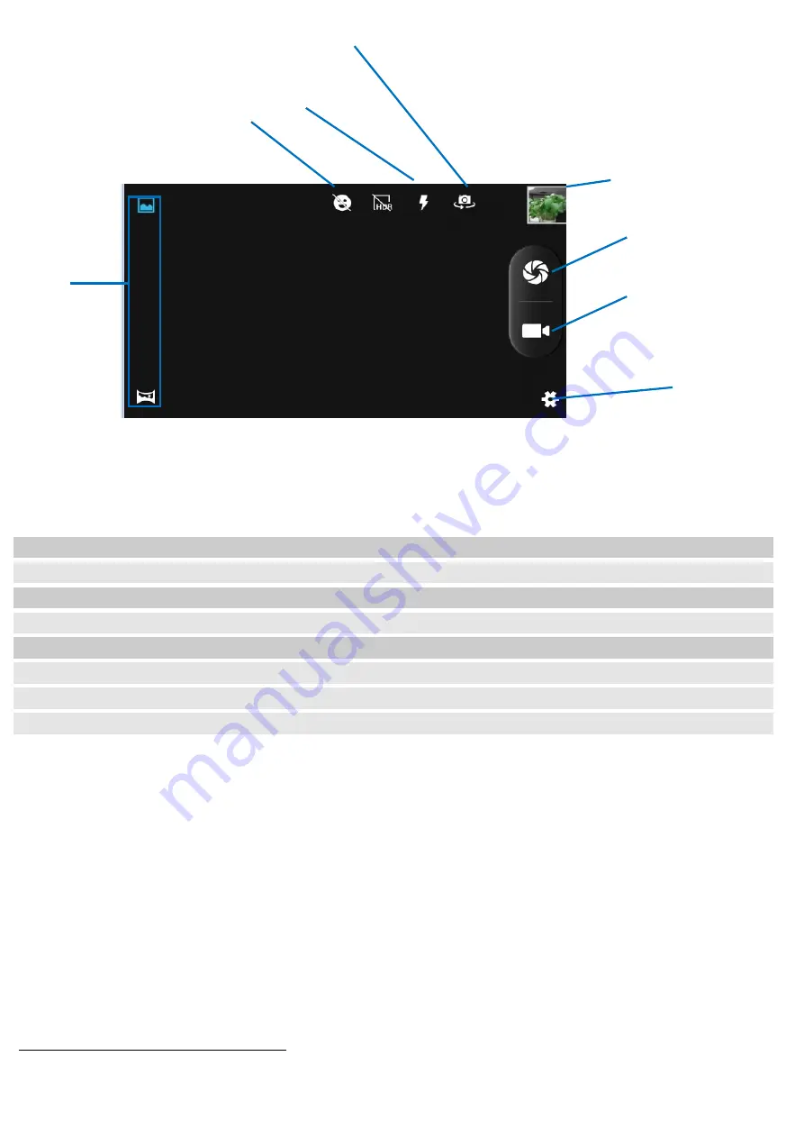 Mobell S5035 User Manual Download Page 15