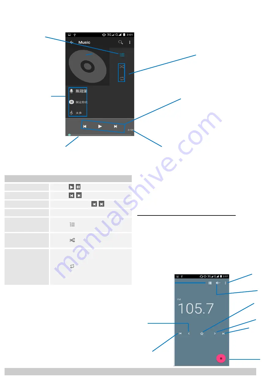 Mobell S5035 User Manual Download Page 17