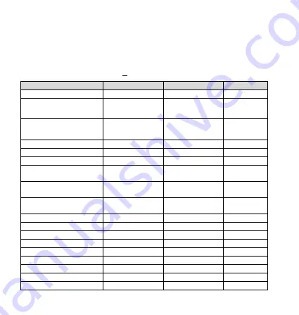 Mobeye CM-Guard TwinLog CML2055 User Manual Download Page 29