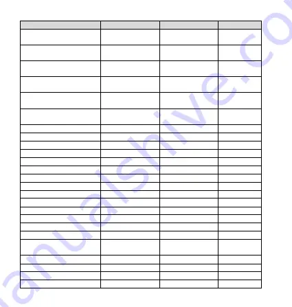 Mobeye CM-Guard TwinLog CML2055 User Manual Download Page 30