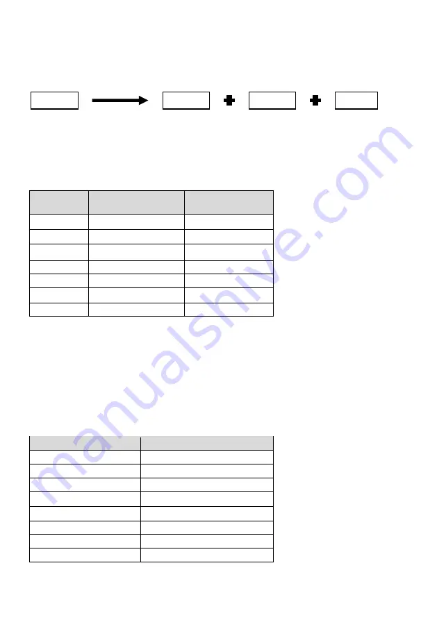 Mobeye MS100BK Installation Manual Download Page 15