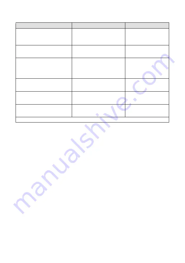 Mobeye MS100BK Installation Manual Download Page 21