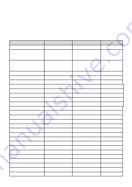 Mobeye ThermoGuard CM4200 User Manual Download Page 24