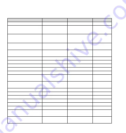 Mobeye ThermoGuard TwinLog CML2275 User Manual Download Page 18