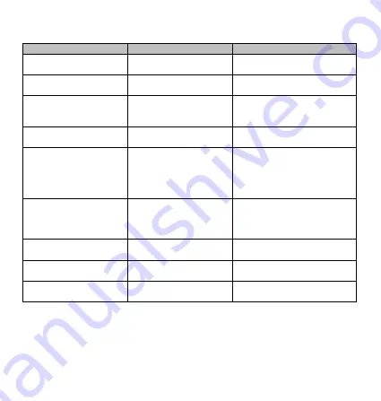 Mobeye ThermoGuard TwinLog CML2275 User Manual Download Page 33