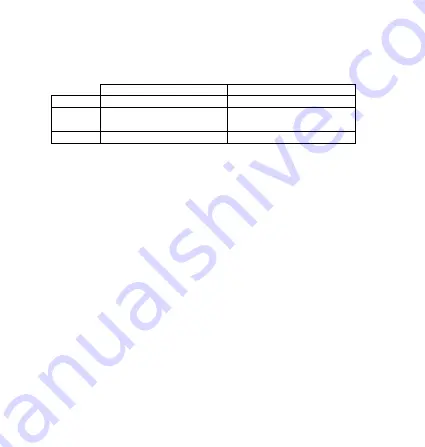 Mobeye ThermoGuard TwinLog CML2285 User Manual Download Page 23